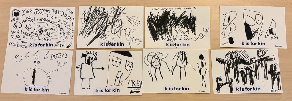 Drawing kin, holes in the pumpkin, a lonely bear and power posing ...